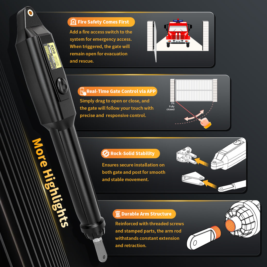 TOPENS XD851 Smart Single Swing Gate Opener with App Control