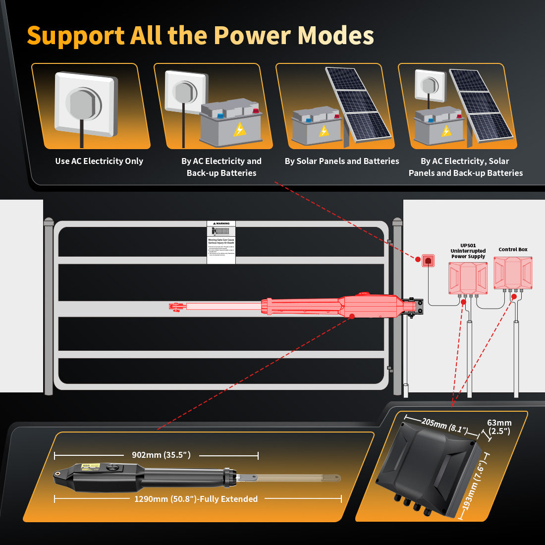 TOPENS XD851 Smart Single Swing Gate Opener with App Control