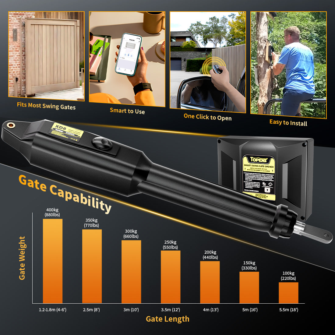 TOPENS-XD851S-Smart-Solar-Swing-Gate-Opener-Gate-Capability
