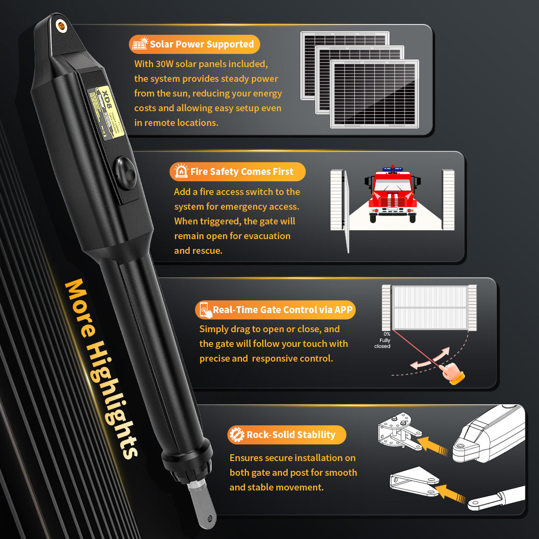TOPENS-XD851S-Smart-Solar-Swing-Gate-Opener-More-Highlights