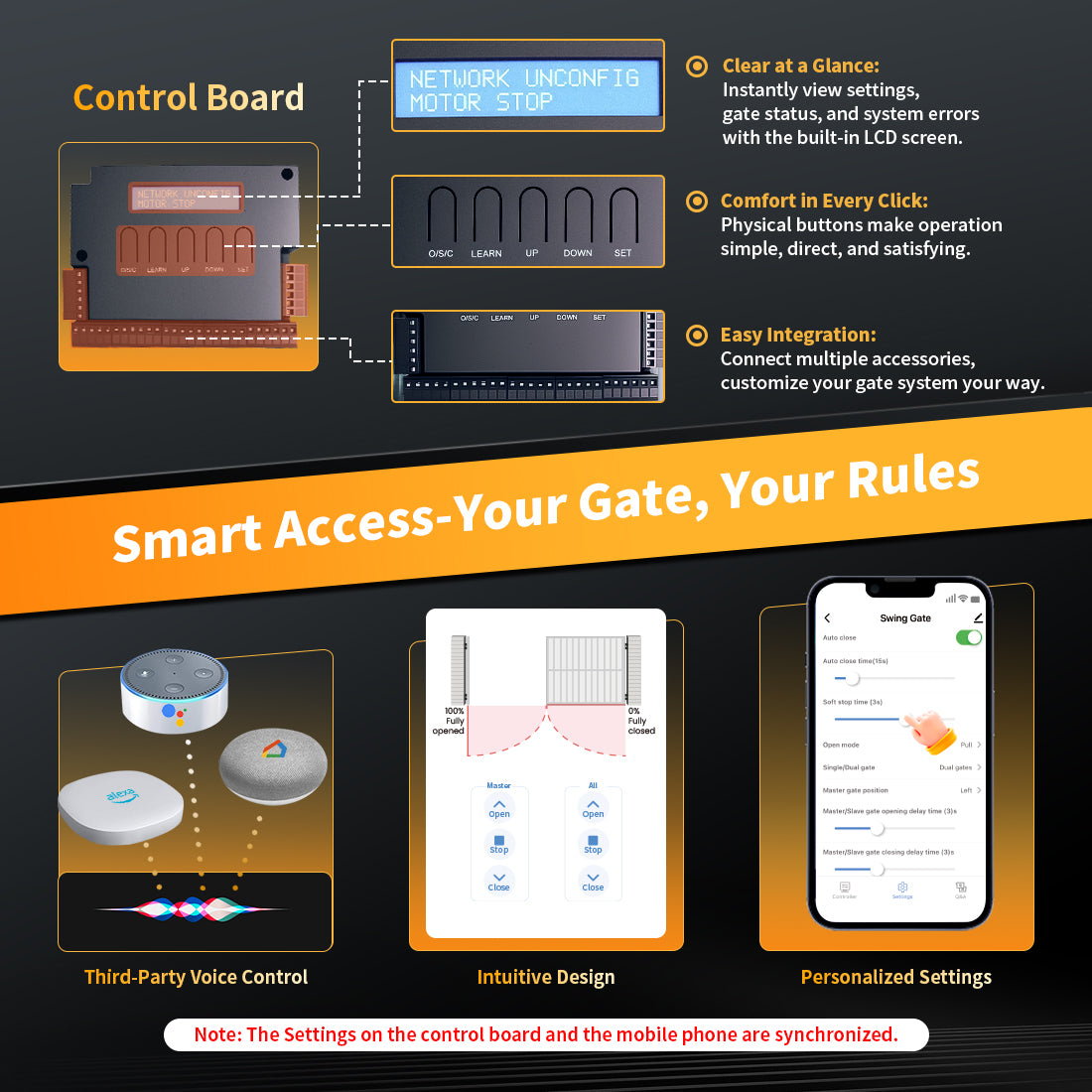 TOPENS-XD852-Smart-Swing-Gate-Opener-Control-Board