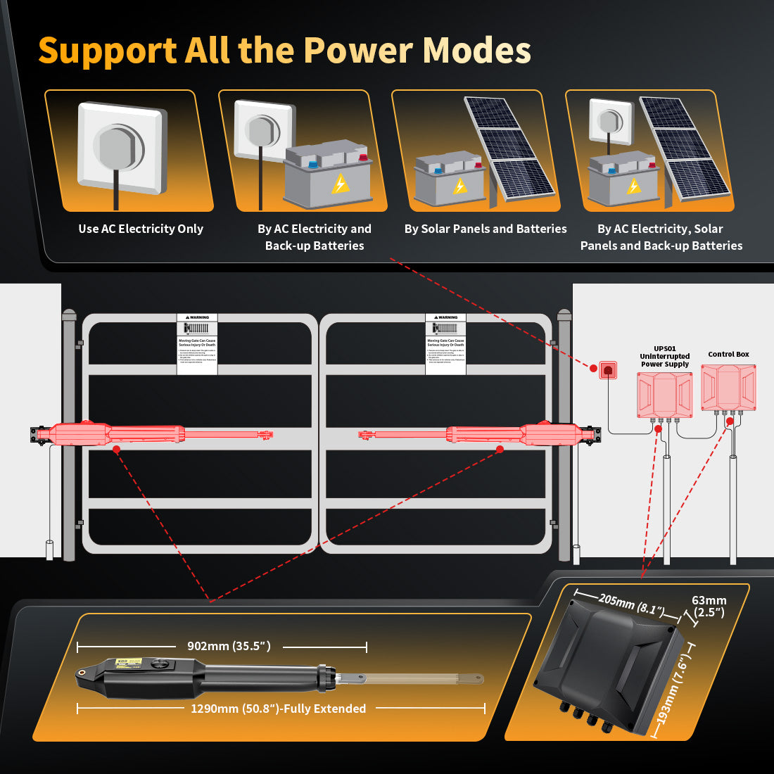 TOPENS-XD852-Smart-Swing-Gate-Opener-Power-Modes