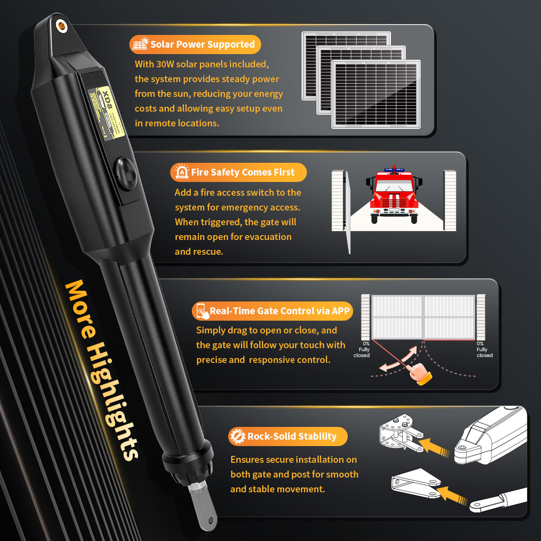 TOPENS-XD852S-Smart-Solar-Swing-Gate-Opener-More-Highlights