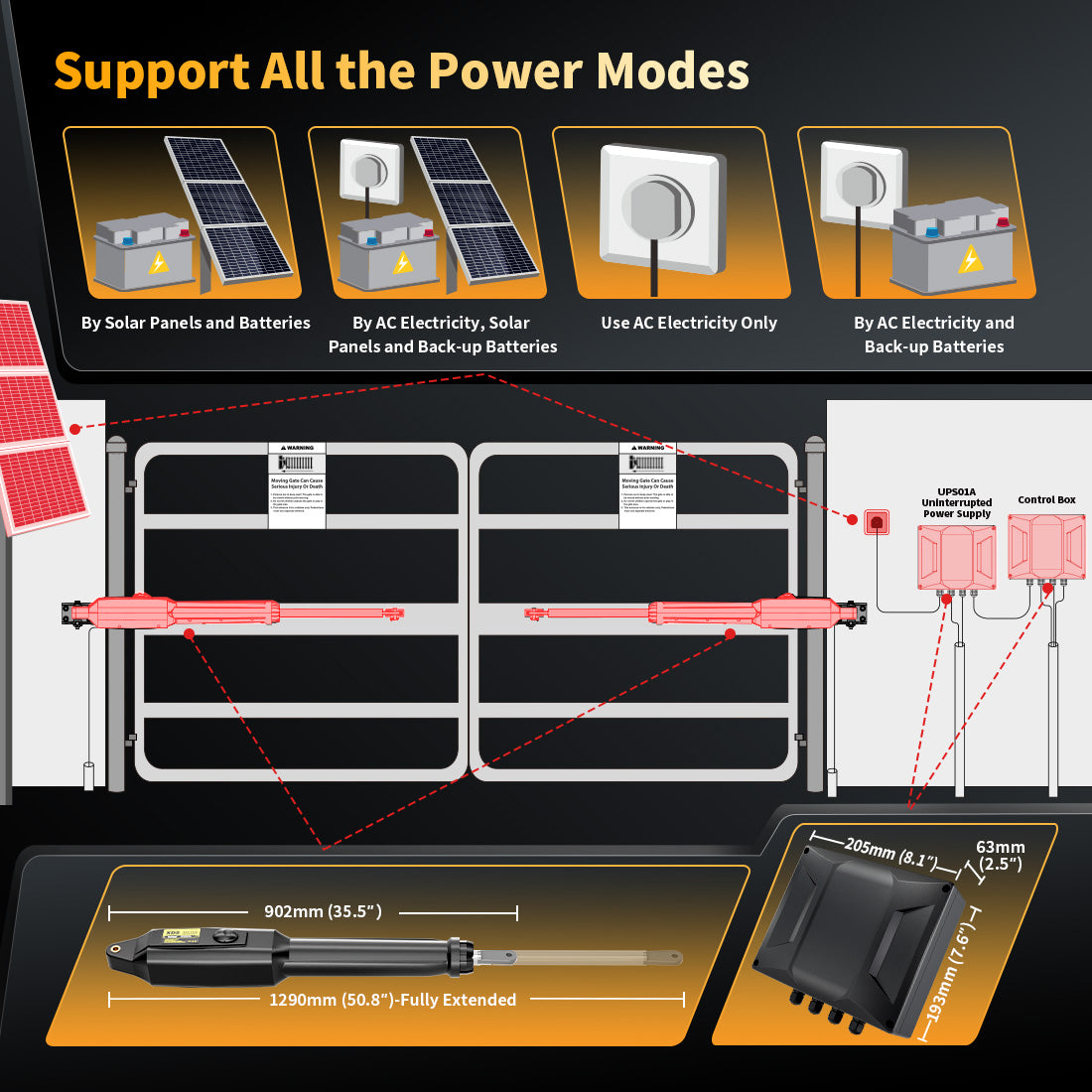 TOPENS-XD852S-Smart-Solar-Swing-Gate-Opener-Power-Modes