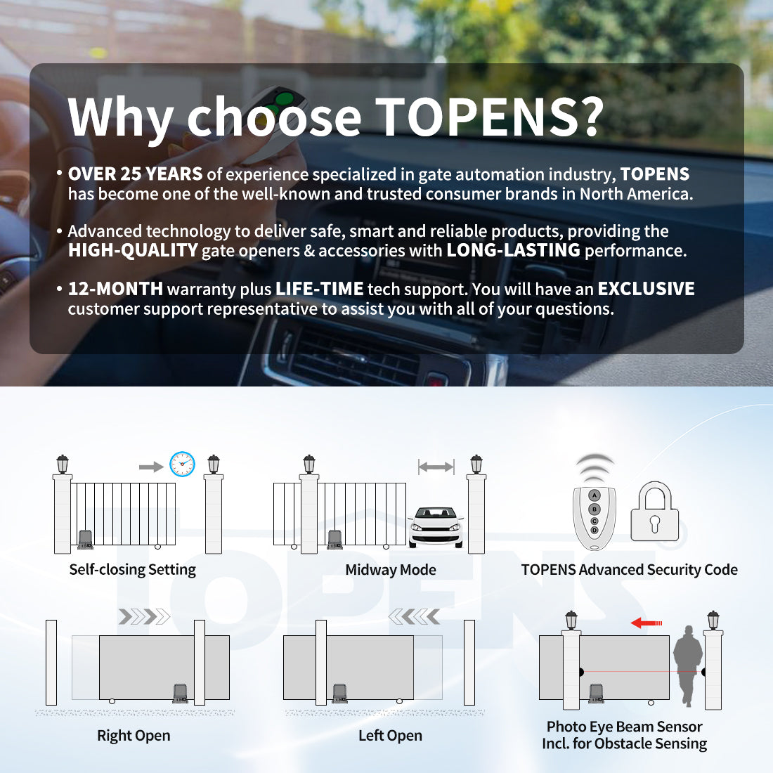 TOPENS RK2600T Sliding Gate Opener