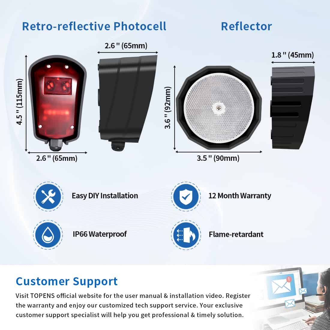 TRF3 Photo Reflective Sensor Dimension