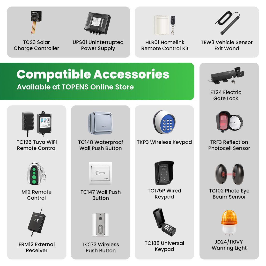 TSQ20W 20 Watt Solar Panel for Gate Opener Compatible Accessories