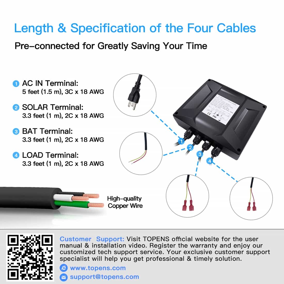 UPS01 100-240VAC to 24VDC Transformer With Cables