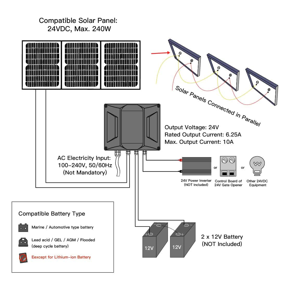 UPS01 AC to DC Power Supply Converter Wire Connection