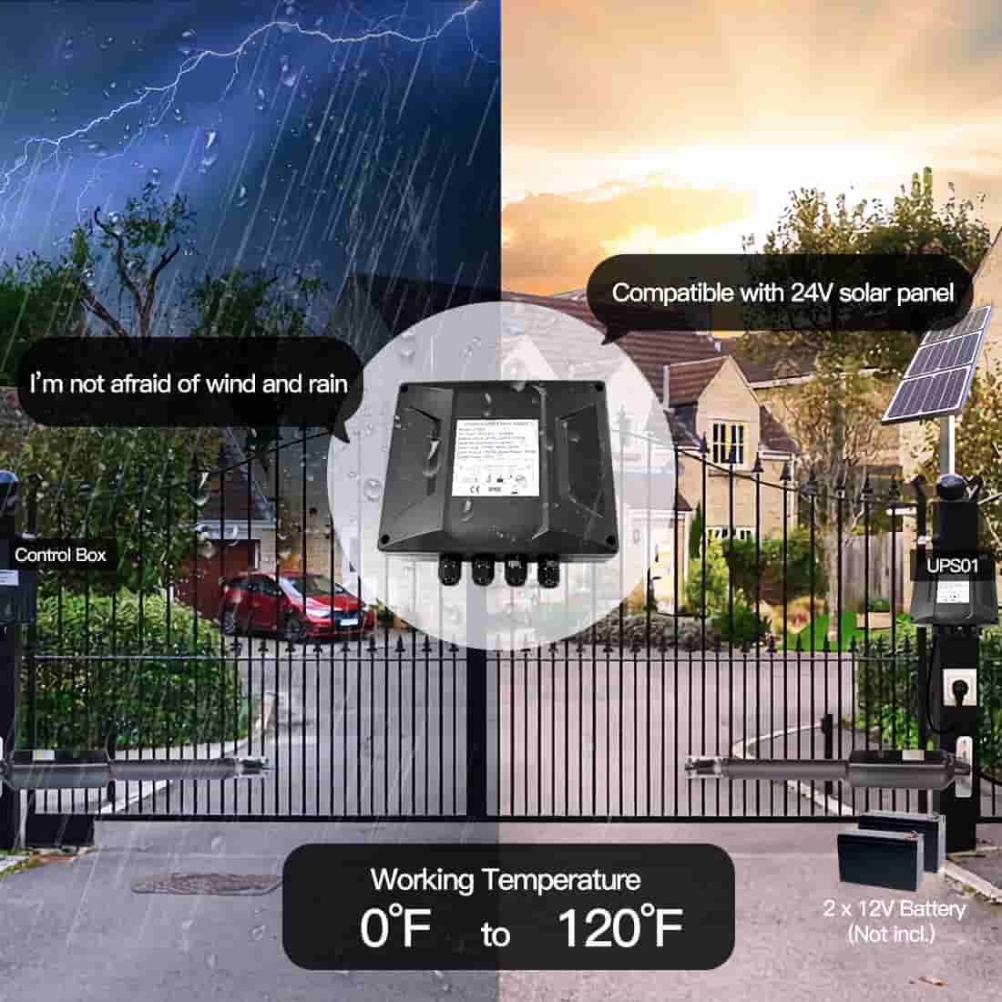 UPS01 AC to DC Power Supply Converter for Outdoor Use