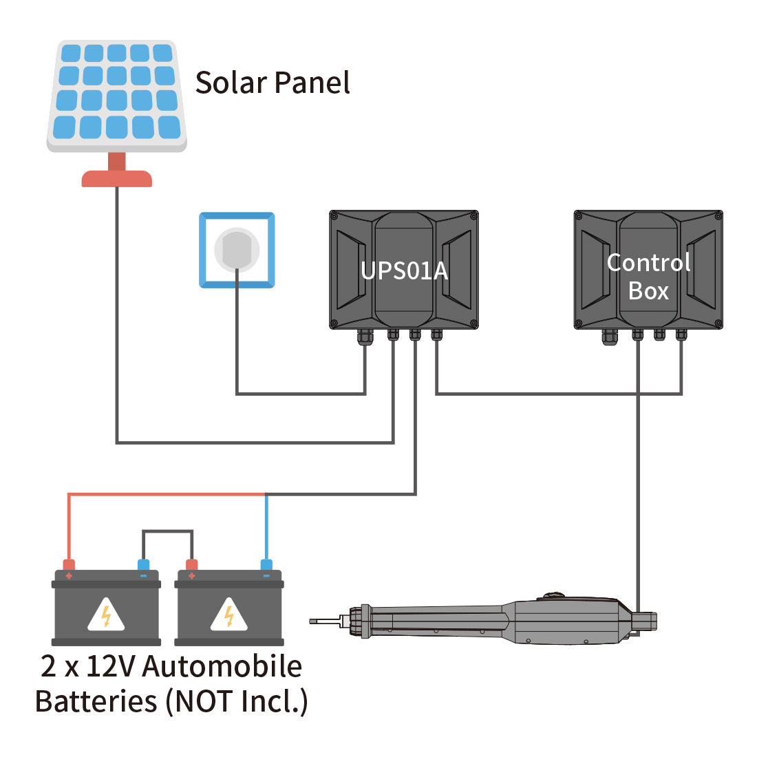 XD851S Solar Smart Single Swing Gate Opener with App Control power mode 1