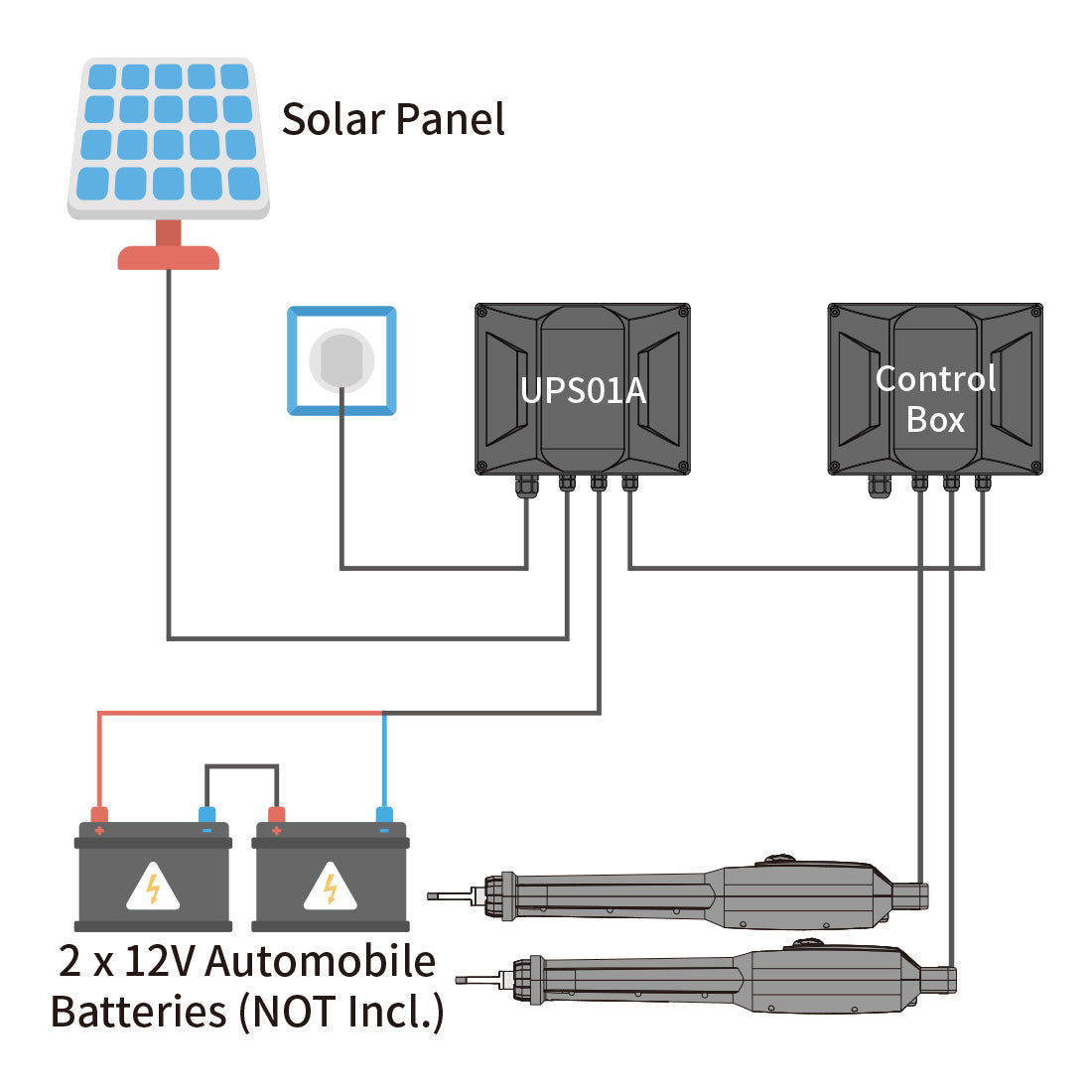 XD852S Solar Smart Dual Swing Gate Opener with App Control power mode 2