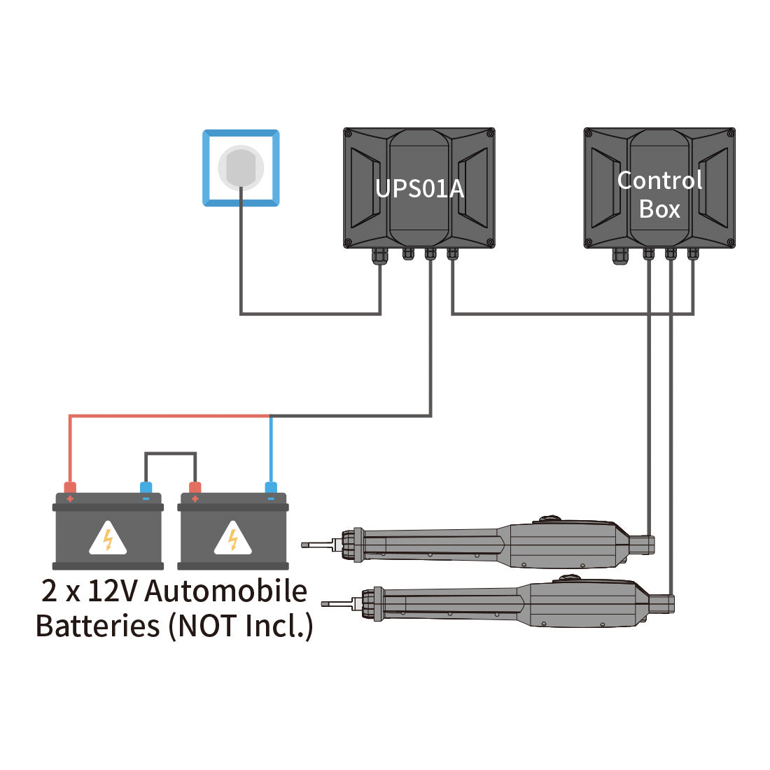 XD852S Solar Smart Dual Swing Gate Opener with App Control power mode 4