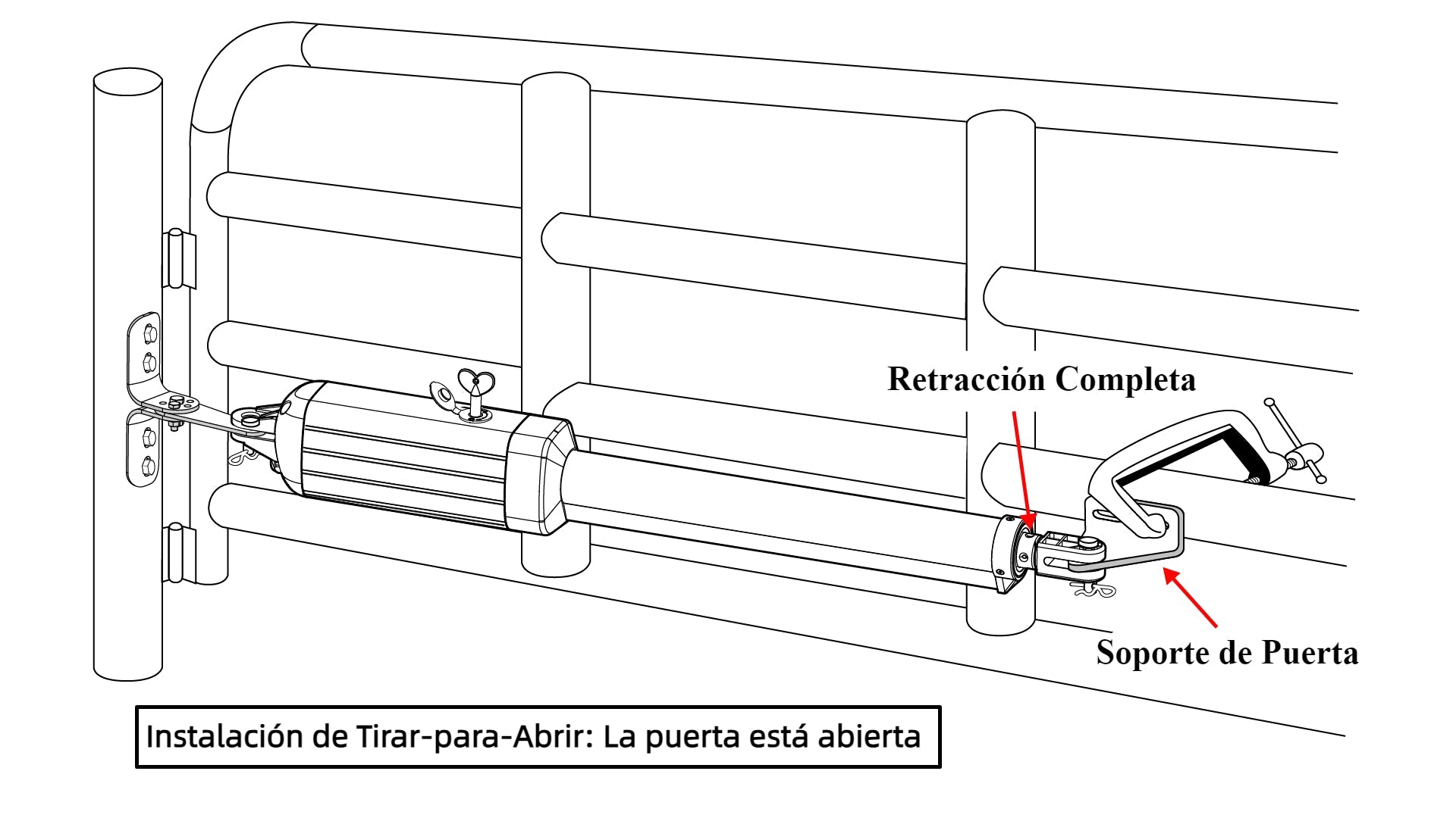 Qué Hacer cuando Se Encuentra con Un Rebote Anormal de la Puerta Después de Abrirla o Cerrarla por Completo