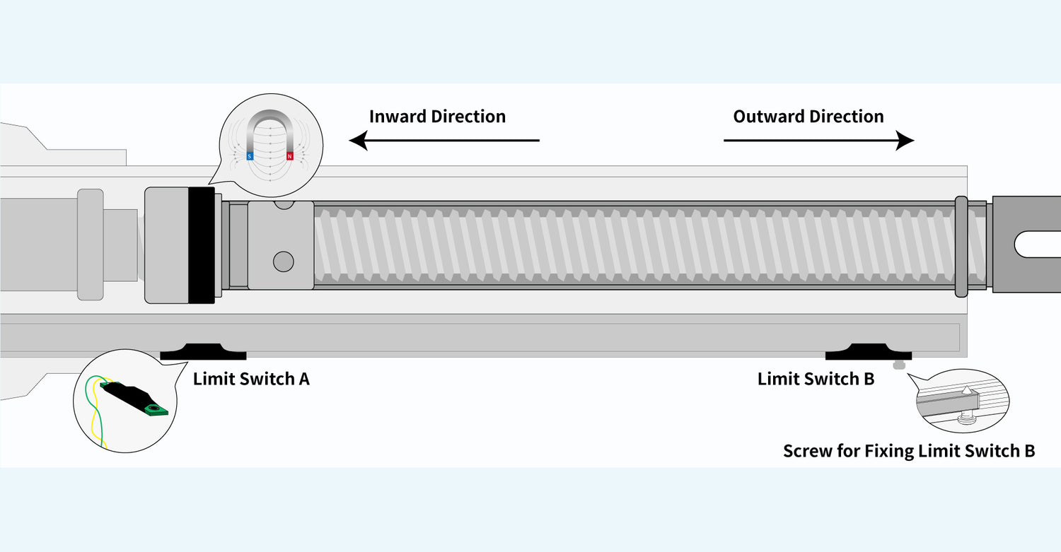 Swing Gate Opener Limit Switch Adjustment