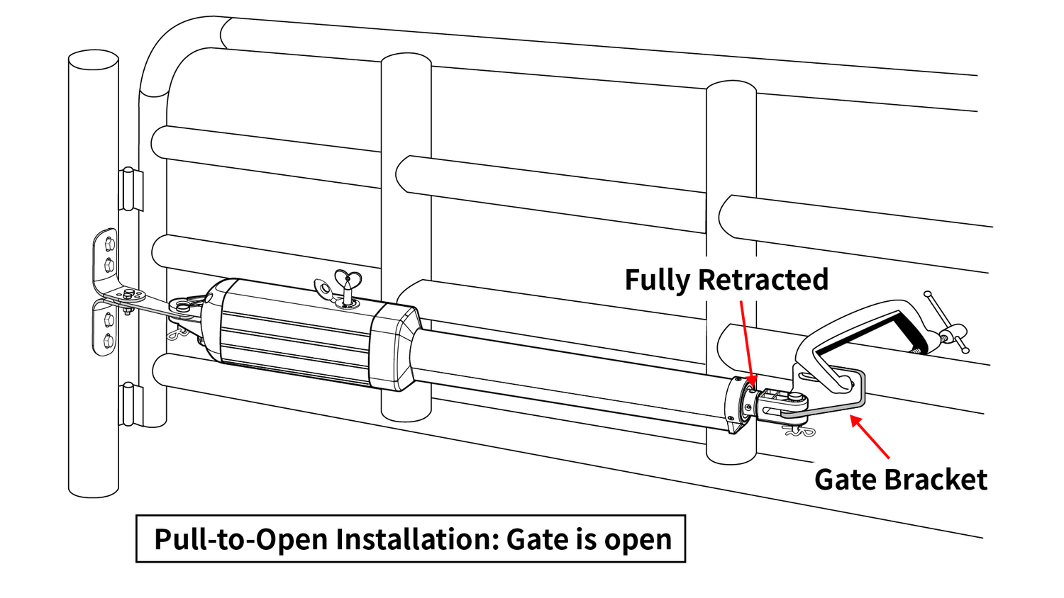 Pull-to-Open Installation Mode Gate Bracket