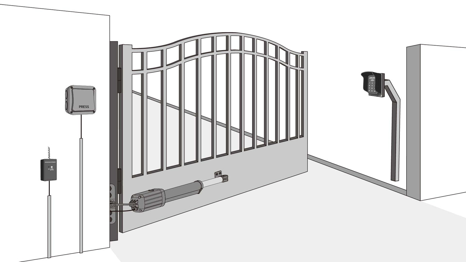 Gate Opener Control Accessory
