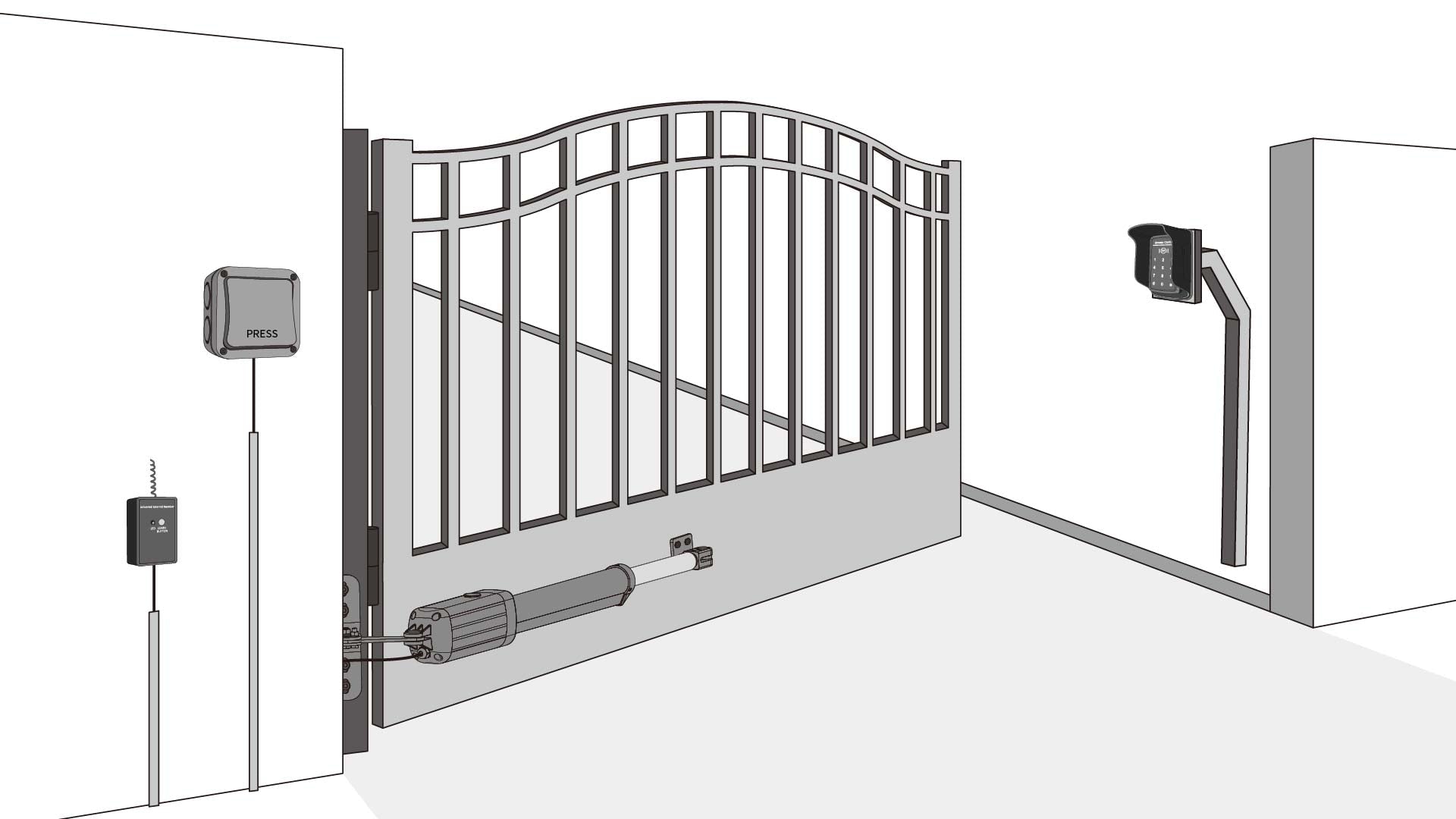 Gate Opener Control Accessory