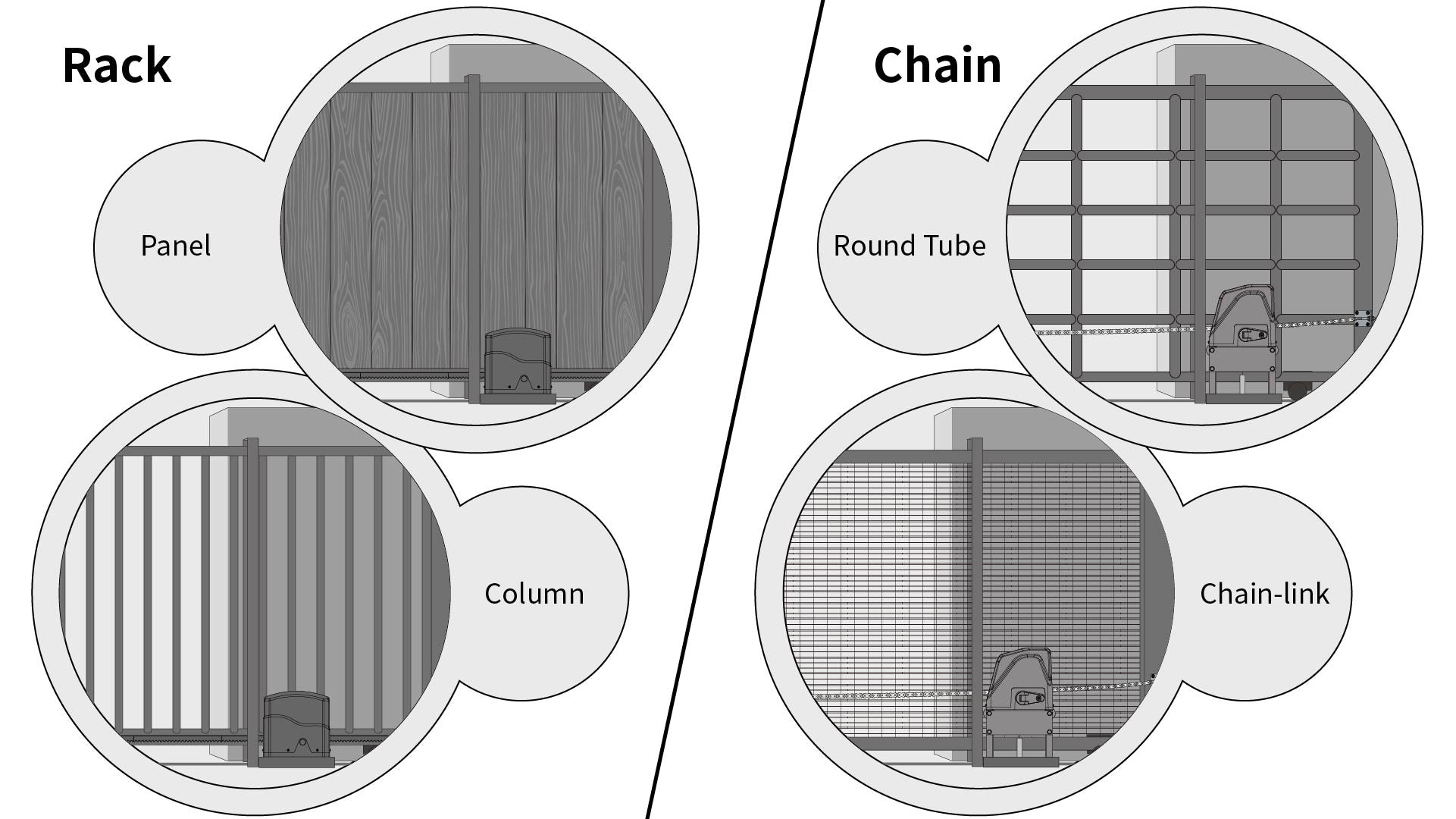Choosing Between a Rack or Chain Drive Sliding Gate Opener