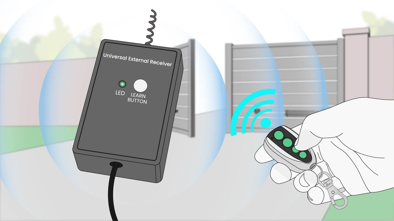 External Receiver Remote Control Program Learn