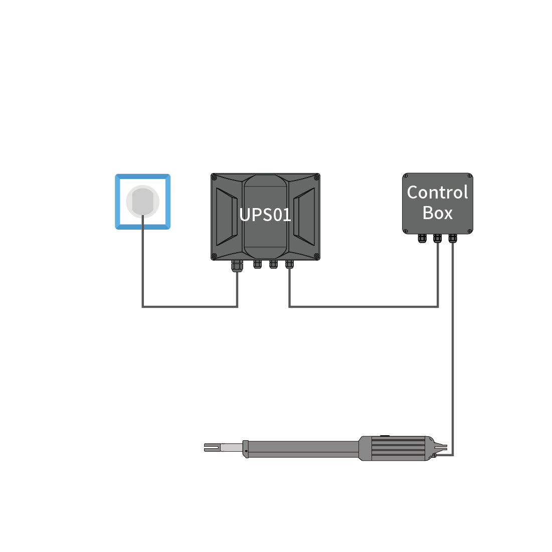 A8131 & A5131 Single Swing Gate Opener power mode 1