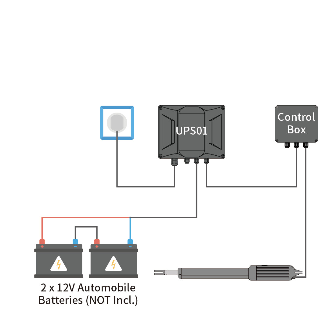 A8131 & A5131 Single Swing Gate Opener power mode 2