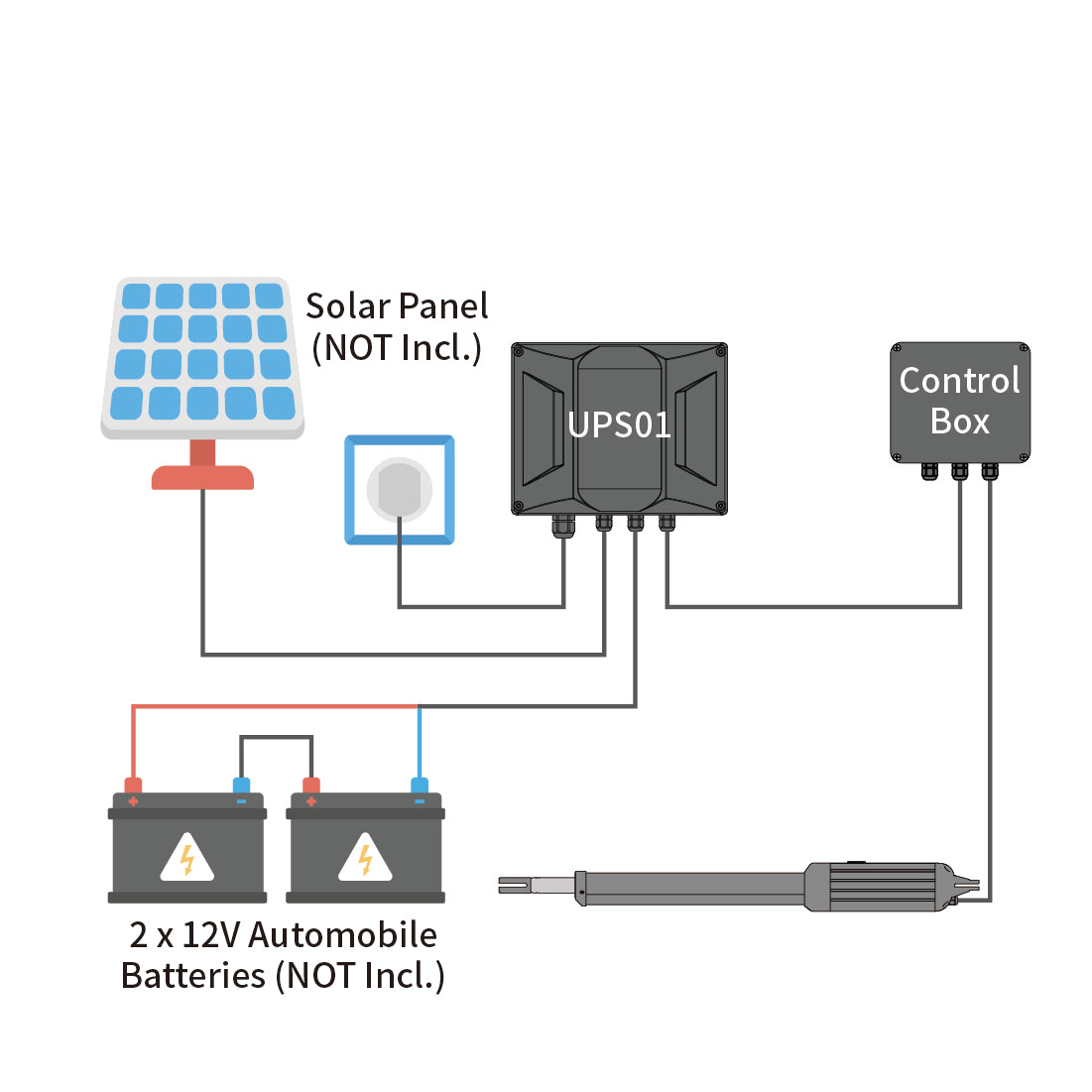 A8131 & A5131 Single Swing Gate Opener power mode 4