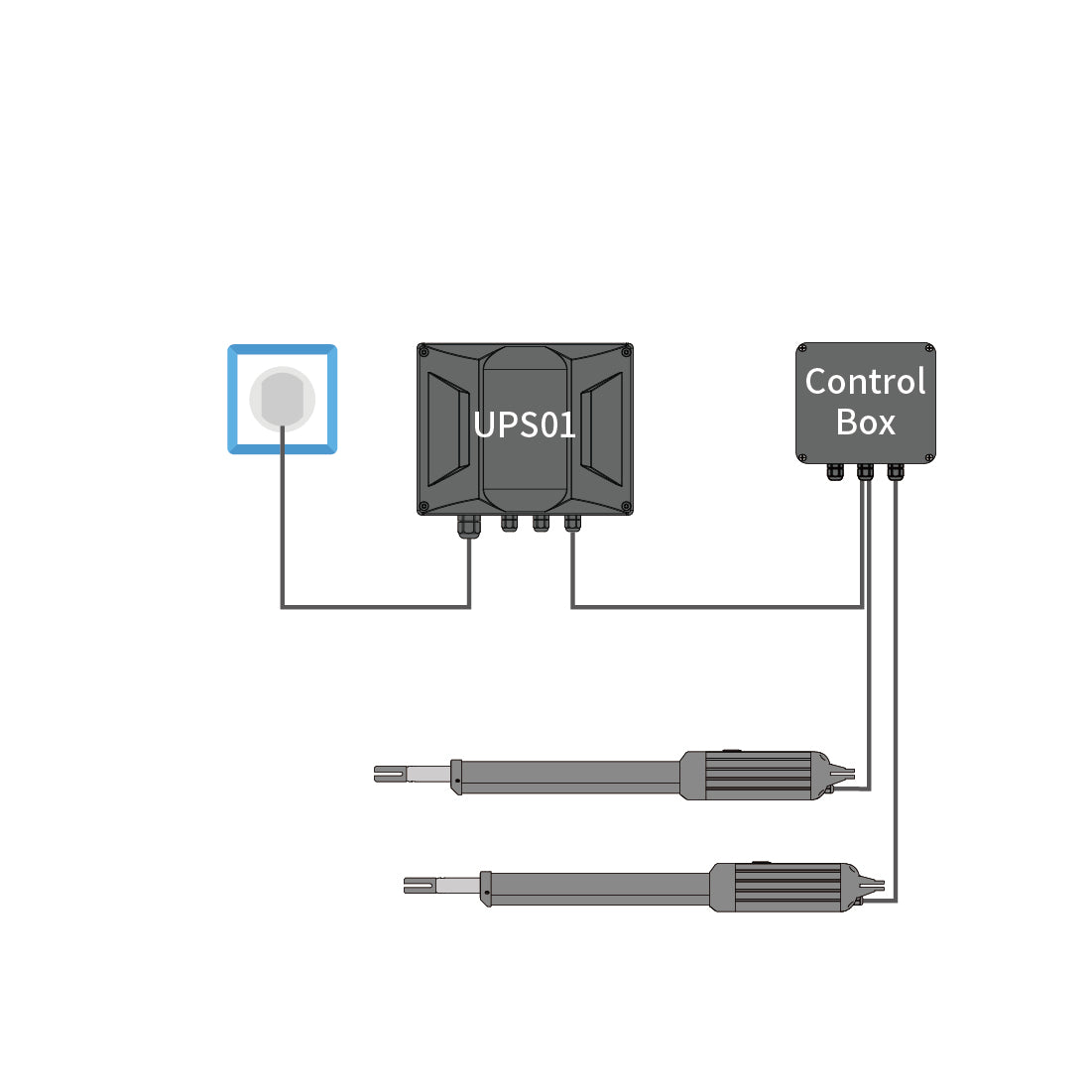 A8132 & A5132 Dual Swing Gate Opener power mode 1