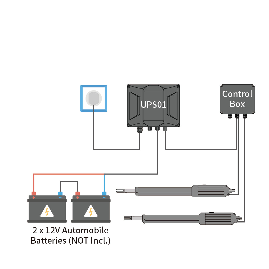 A8132 & A5132 Dual Swing Gate Opener power mode 2
