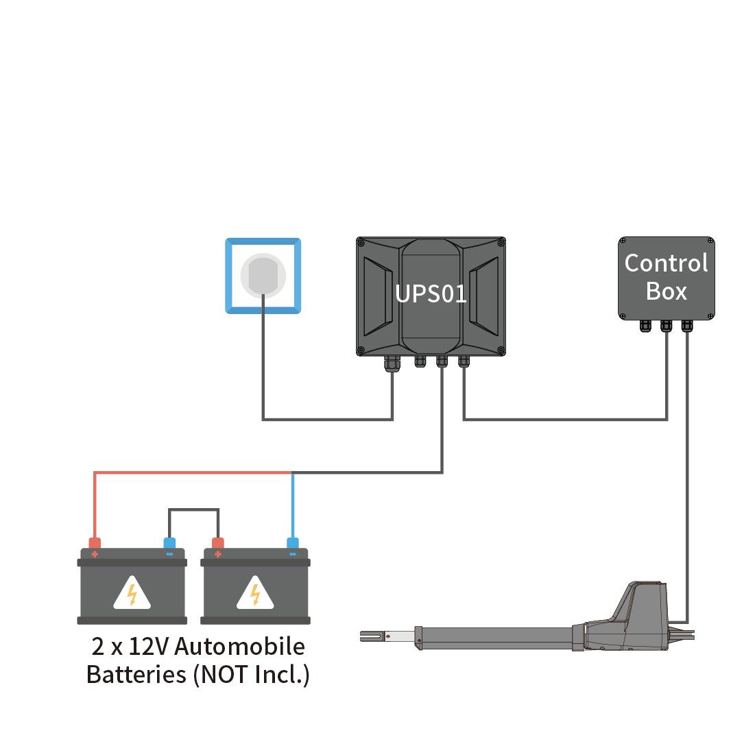 AT12131 & AT6131 Single Swing Gate Opener Power Mode 2