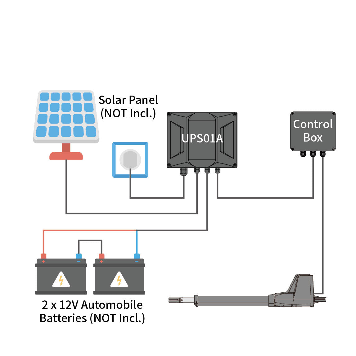 AT12131 & AT6131 Single Swing Gate Opener Power Mode 4