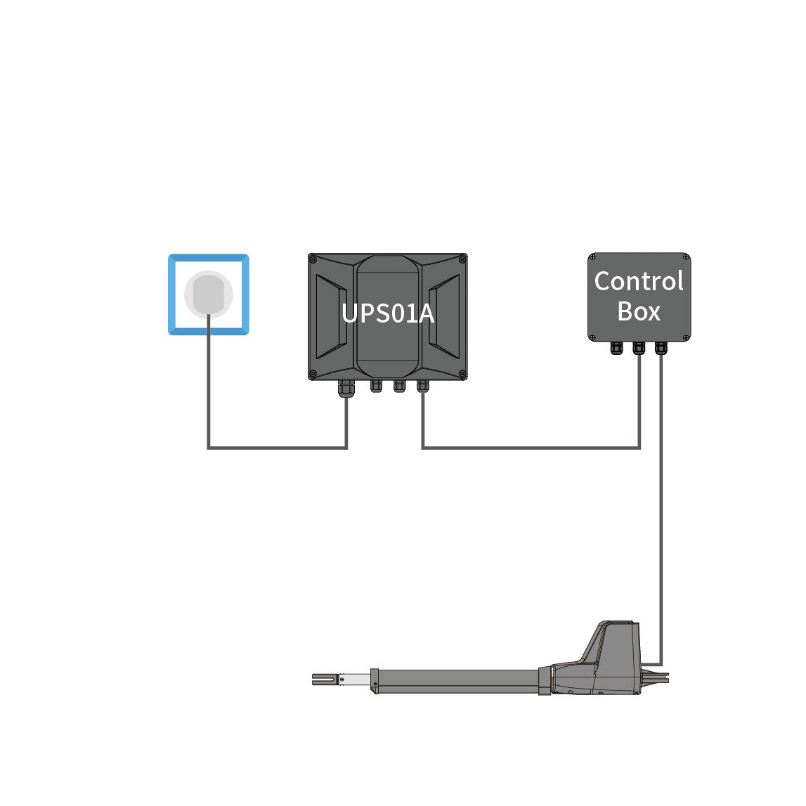 AT12131S & AT6131S Solar Single Swing Gate Opener Power Mode 3