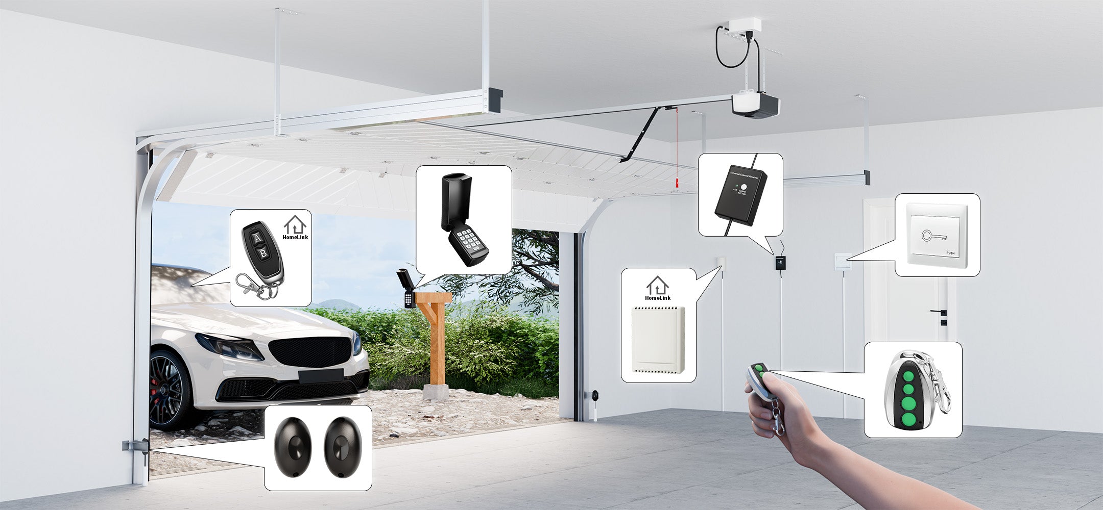 Smart garage door opener system with remote control and various accessories