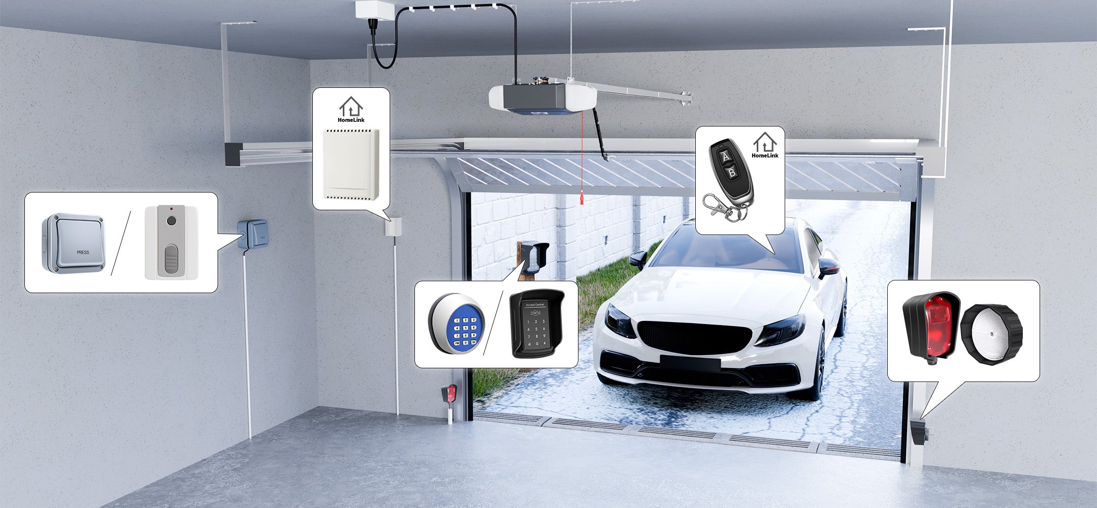 Smart garage door opener system with various accessories