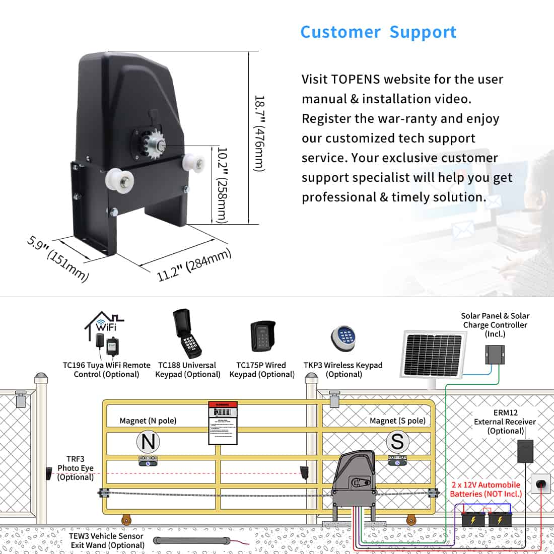 DKC1100S Solar Power Chain Driven Sliding Gate Opener Dimension and Installation Overview