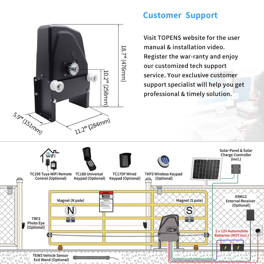 Solar Power Sliding Gate Opener