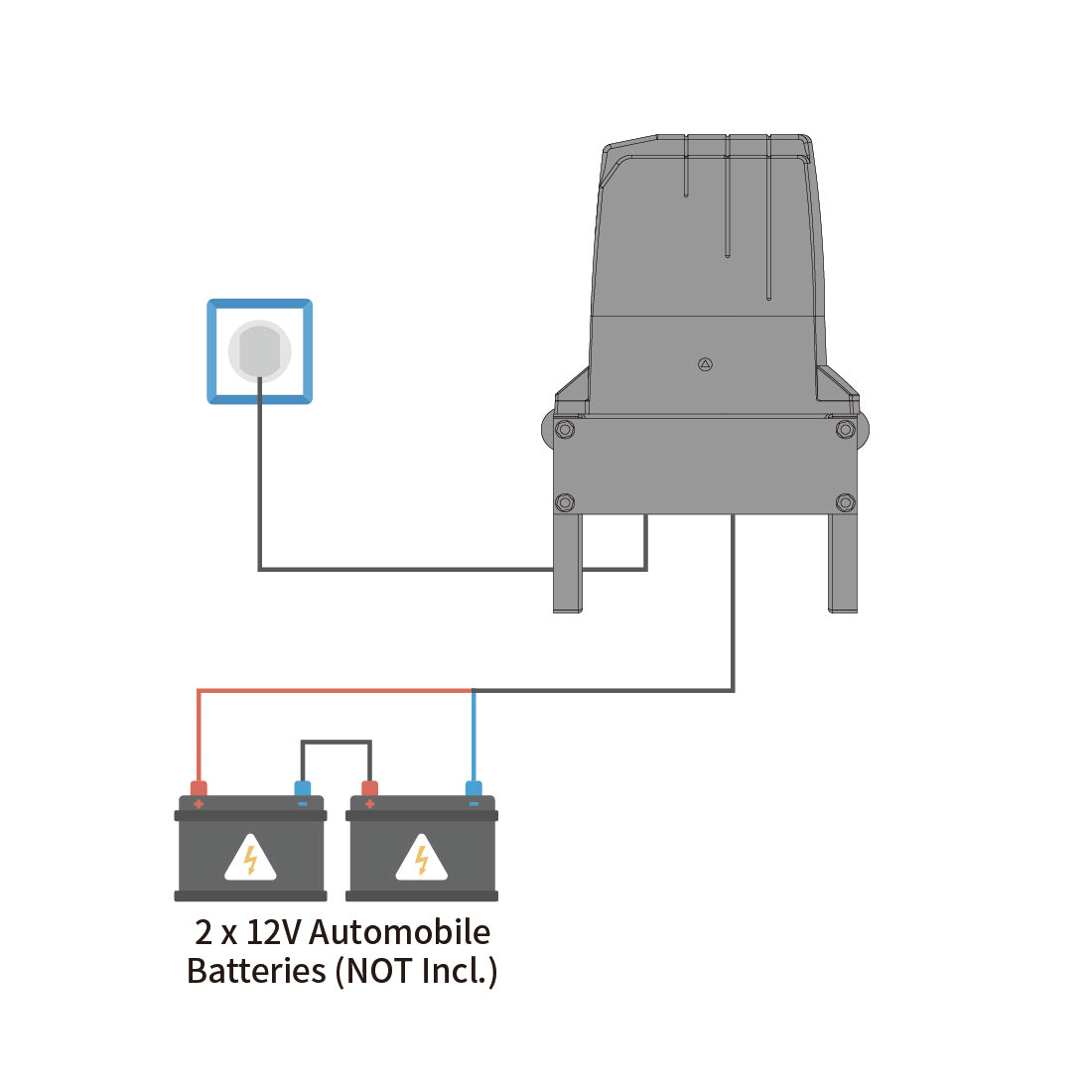 TOPENS DKC2000S Solar Sliding Gate Opener Power Mode 4 - By AC Electricity and Back-up Batteries