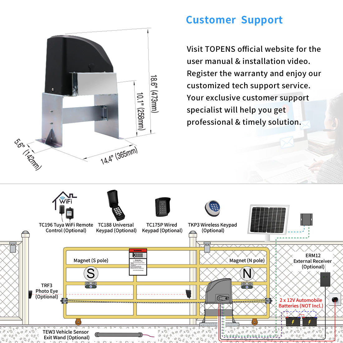 DKC500S Solar Sliding Gate Opener Kit Dimension and Installation Overview