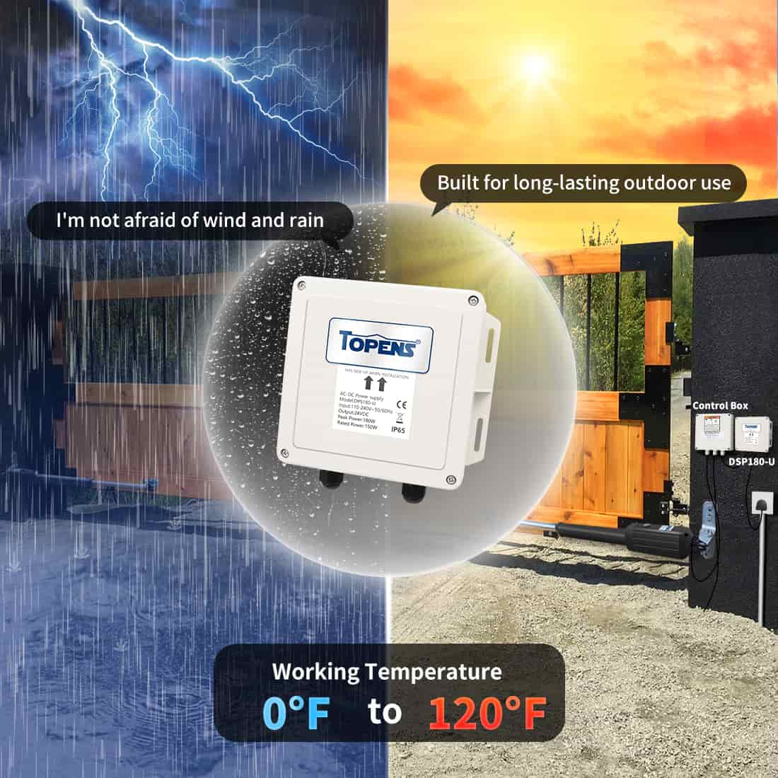 DPS180-U Waterproof AC to DC Power Supply Adapter for Outdoor Use