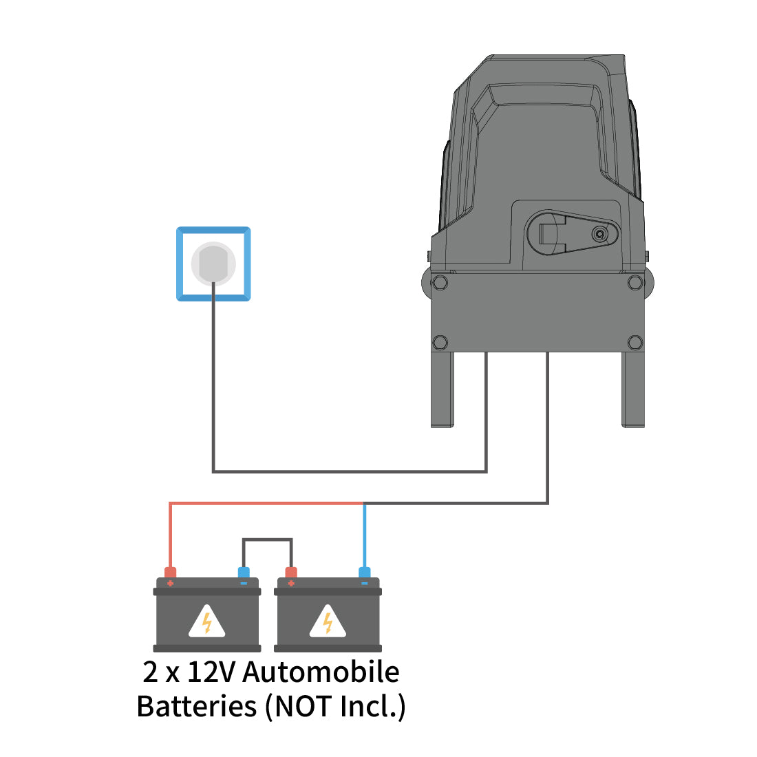 Power Mode 4 - By AC Electricity and Back-up Batteries 