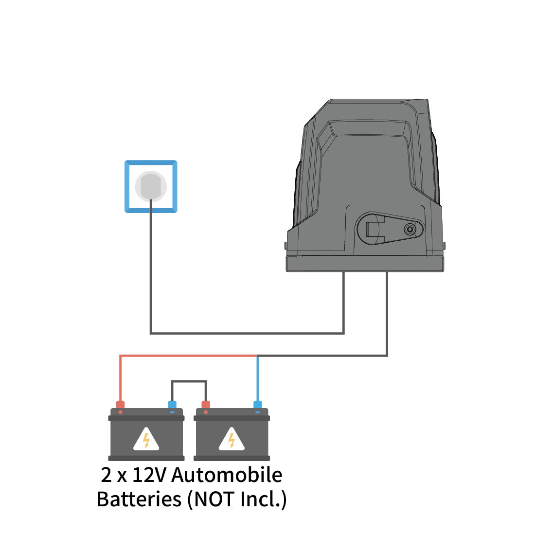 Power Mode 4 - By AC Electricity and Back-up Batteries