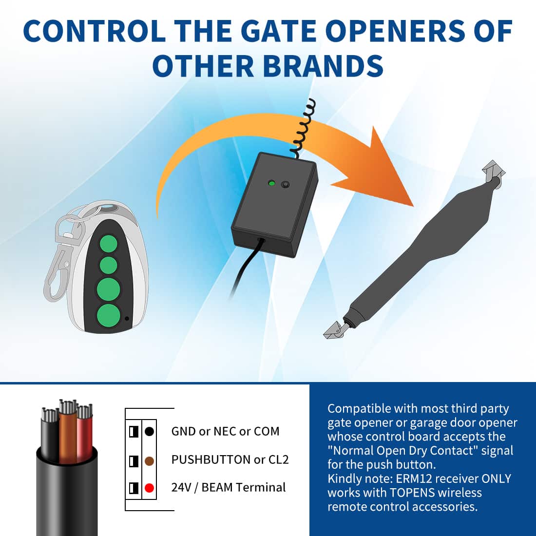 ERM12 Gate Remote Receiver for Other Brand Gate Openers