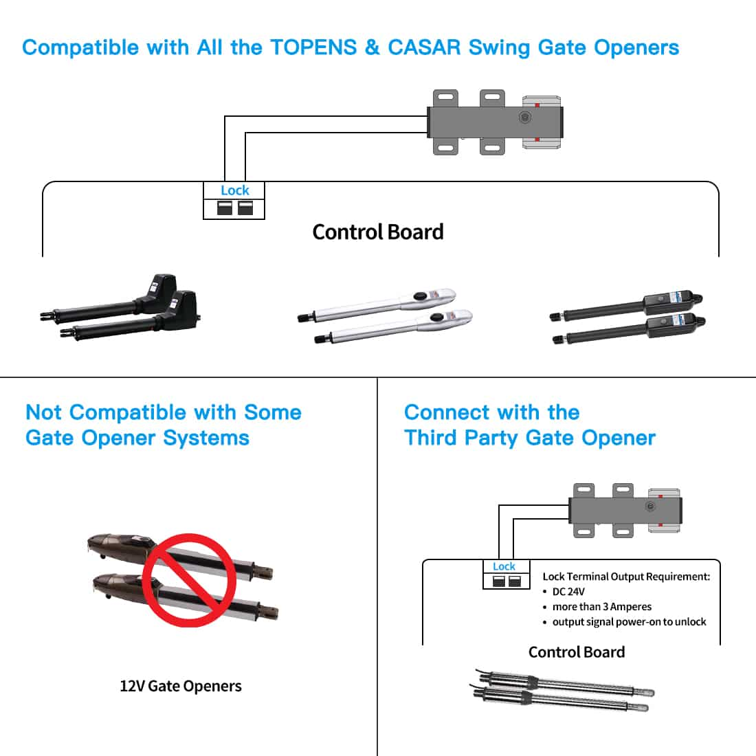 ET24 Electric Gate Lock Compatibility