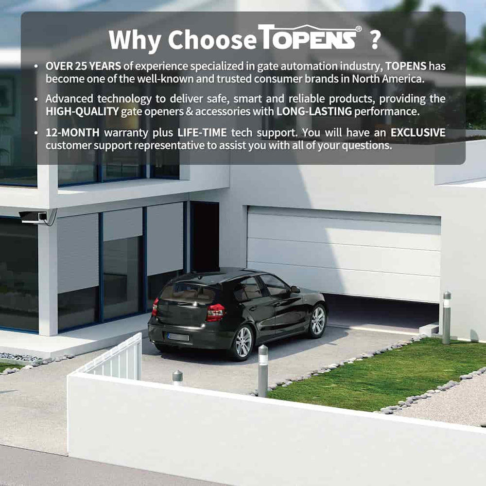 Homelink Receiver for Gate & Garage Door Opener TOPENS