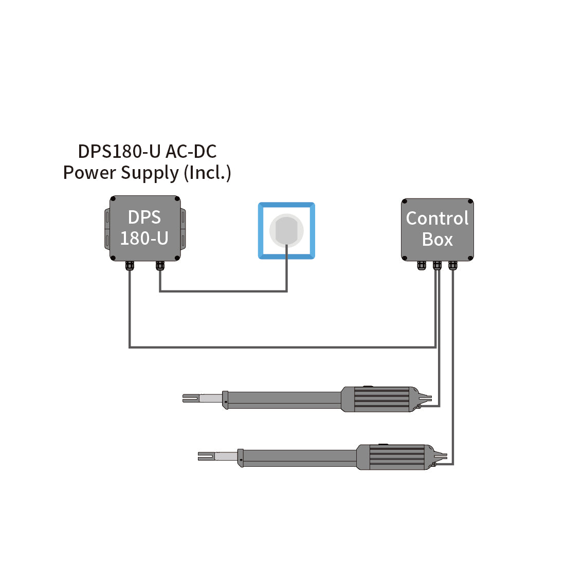 PW802 & PW502 & PW302 Dual Swing Gate Opener Power Mode 1