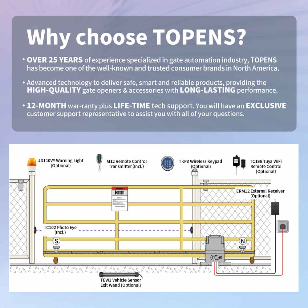 TOPENS RK2500T Sliding Gate Opener