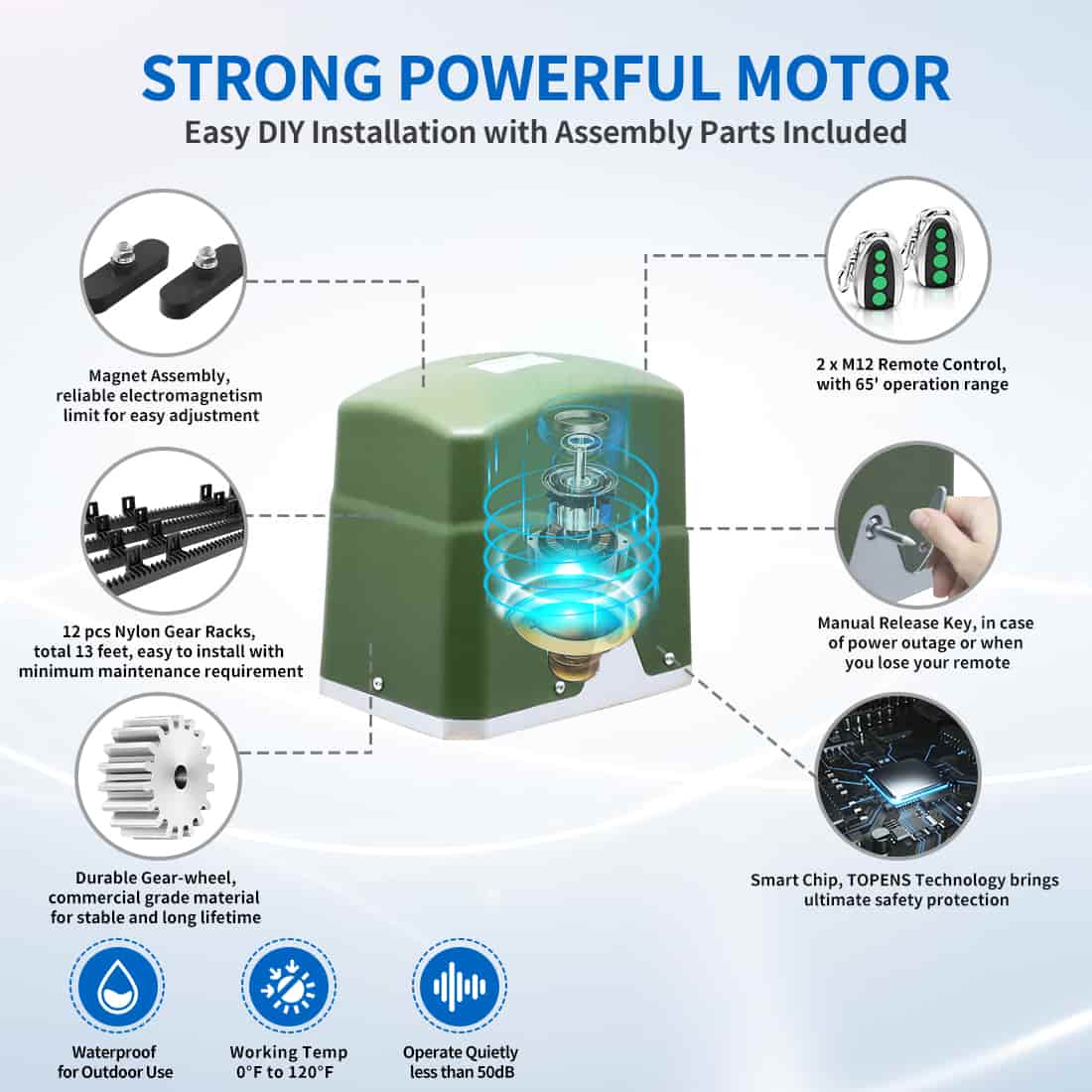 RK700T Automatic Sliding Gate Motor Kit with Strong Motor