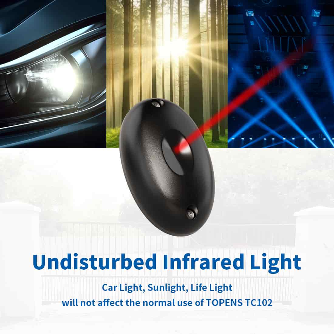 Photo Eye Infrared Beam Sensor for Automatic Gate Opener | TOPENS