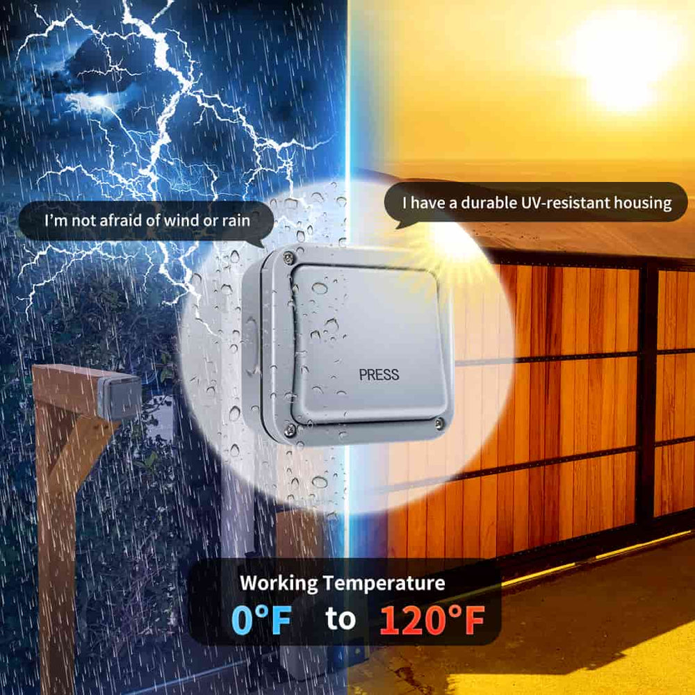 Waterproof Push Button Switch for Gate Opener | TOPENS