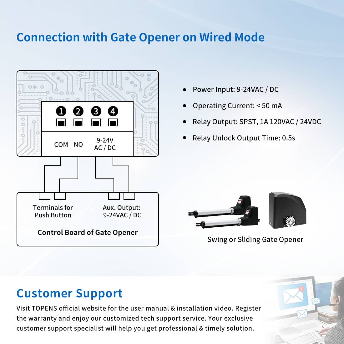 TC188 Automatic Gate Opener Keypad On Wired Mode